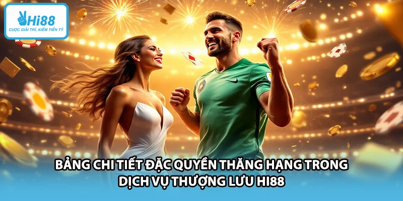 Bảng chi tiết đặc quyền thăng hạng trong dịch vụ thượng lưu HI88