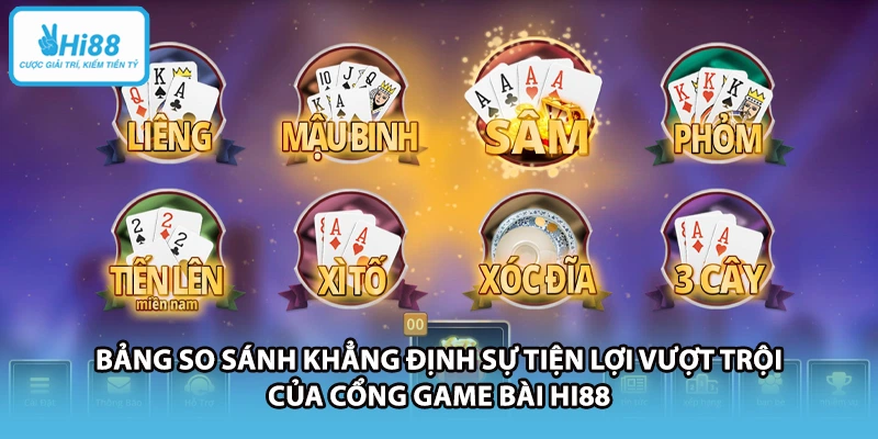 Bảng so sánh khẳng định sự tiện lợi vượt trội của cổng game bài HI88
