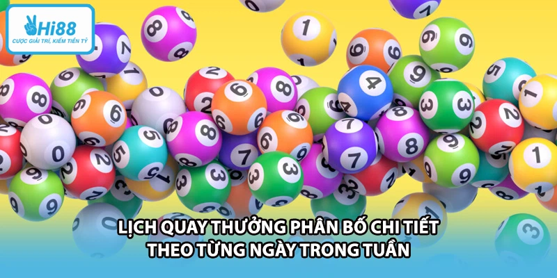 Lịch quay thưởng phân bố chi tiết theo từng ngày trong tuần 